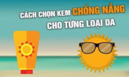 Học cách chọn kem chống nắng cho từng loại da để bảo vệ làn da khỏi nám, tàn nhang và đốm đen