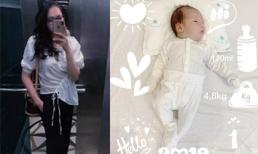 Sinh con lần 2 vừa tròn tháng, Ngọc Thạch đã khoe thân hình thon gọn đáng kinh ngạc