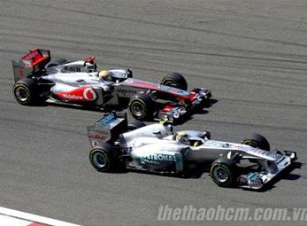 Những vấn đề chiến thuật