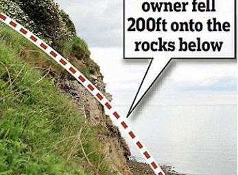 Sống sót thần kỳ sau khi rơi xuống vực sâu 60m