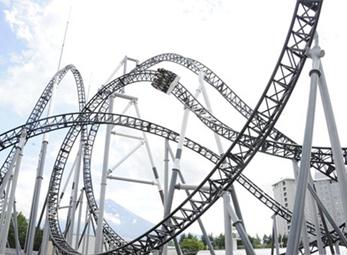 Tàu nhào lộn dốc nhất thế giới