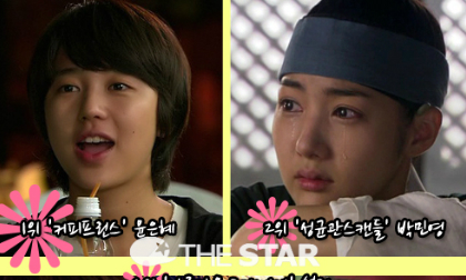 Sao nữ Hàn nào "đẹp trai" nhất trên màn ảnh