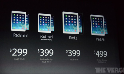 Apple trình làng một loạt “bom tấn” mới