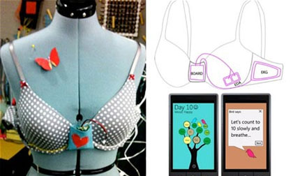 Áo lót thông minh giúp chủ nhân ăn điều độ