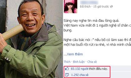 Hơn 80 ngàn người "xúc động" trước lời tiễn đưa NS Văn Hiệp của Minh Hằng