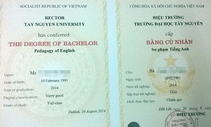 Bằng đại học sai chính tả