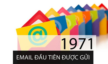 Đi tìm những thứ 'đầu tiên' của thế giới Internet