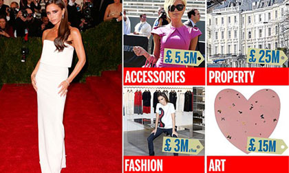 'Choáng ngợp' trước khối tài sản kếch xù của Victoria Beckham