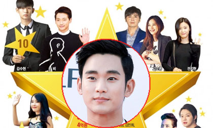 Kim Soo Hyun bỏ túi gần 40 tỷ cho mỗi hợp đồng quảng cáo