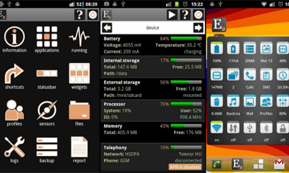 Android: 6 ứng dụng theo dõi hệ thống từ 'A đến Z'