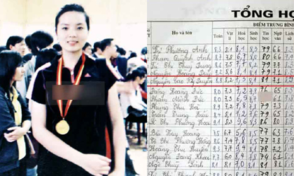 Ảnh đạt HCV cầu lông, bảng điểm giỏi của HH Kỳ Duyên