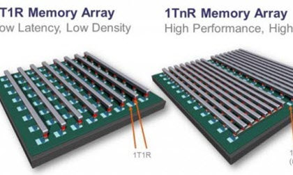 Ổ cứng sẽ có kích thước chỉ bằng con tem