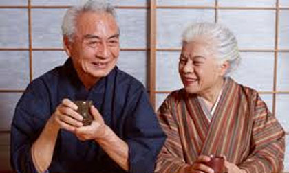 Các yếu tố ảnh hưởng đến tuổi thọ