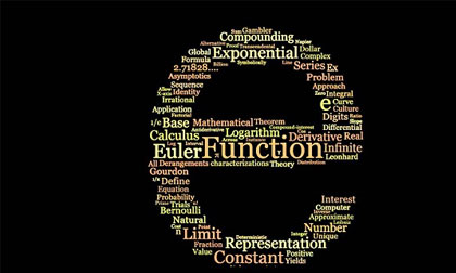 Công thức toán học giúp bạn tìm được "người vợ hoàn hảo"