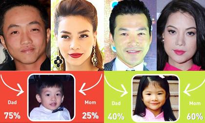 Đo tỷ lệ phần trăm giống bố hay mẹ của các nhóc tỳ sao Việt