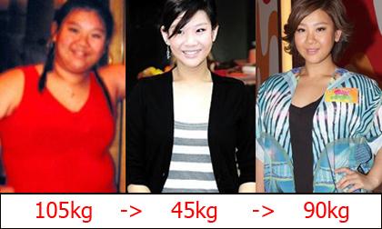 "Biểu tượng giảm cân" xứ Cảng thơm lại béo phì thành 90kg