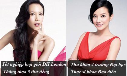 Những sao Hoa ngữ vừa xinh đẹp lại có học vấn cao