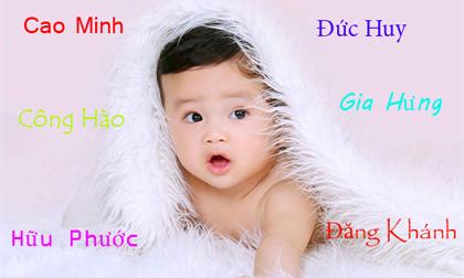 Đặt tên hay và ý nghĩa cho bé sinh năm 2015 Ất Mùi 