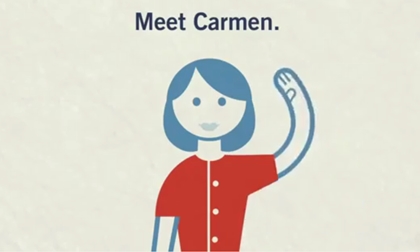 Clip về sự thay đổi vai trò của phụ nữ qua từng thời kỳ