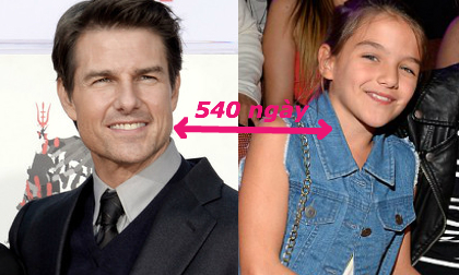 Tom Cruise đã hơn 1 năm không gặp con gái?