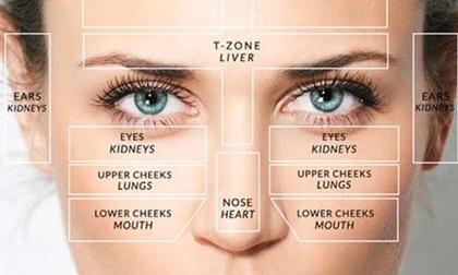 Vị trí mọc mụn nói gì về sức khỏe của bạn?