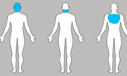 Giải mã những cảm xúc tinh thần khiến thể xác phải chịu đau đớn