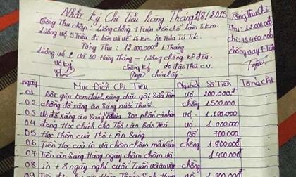 Nhật ký chi tiêu bị âm của gia đình thu nhập 12 triệu đồng/tháng