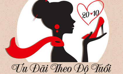Bạn bao nhiêu tuổi - Giảm bấy nhiêu % tại Mirabella