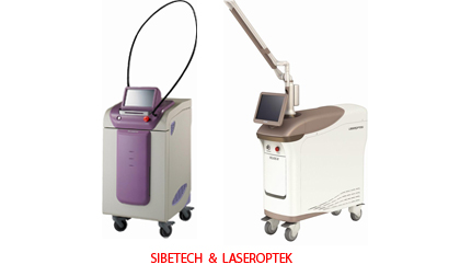 Công nghệ của tương lai - Sibetech đón đầu xu thế làm đẹp mới