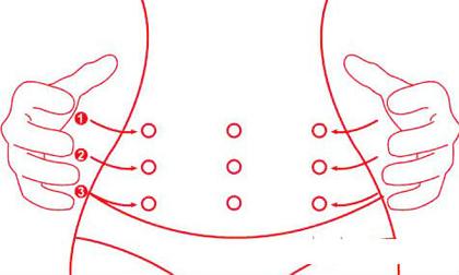 7 động tác tự mát xa giảm mỡ bụng