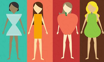 Mẹo chọn trang phục chuẩn phù hợp từng dáng người