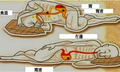 Ngủ sai hướng sẽ giảm 10 năm tuổi thọ