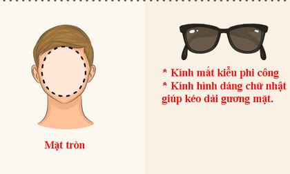 Cách chọn kính mắt hoàn hảo dựa theo hình dáng khuôn mặt
