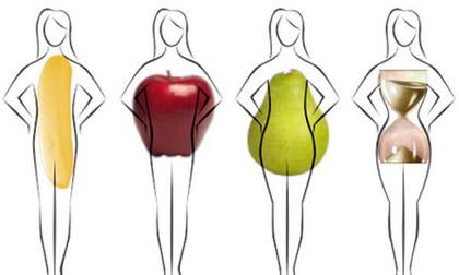 Cách chọn trang phục phù hợp với từng dáng người