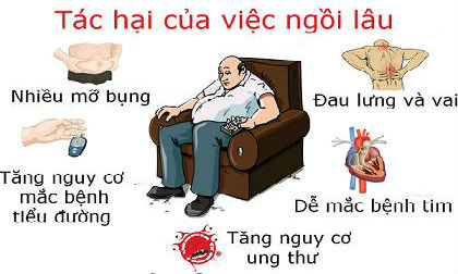 Ngồi lâu trên 6 tiếng tăng nguy cơ tử vong