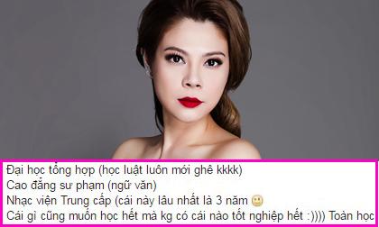 Thanh Thảo từng học một loạt trường Đại học danh tiếng nhưng đều bỏ dở