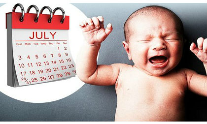 Cùng mẹ đoán trước tương lai của trẻ qua tháng sinh
