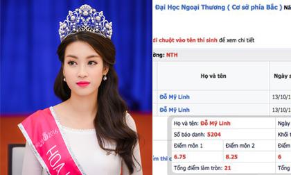  Hoa hậu Đỗ Mỹ Linh vẫn đỗ đại học dù được 21 điểm trong khi điểm chuẩn là 22?