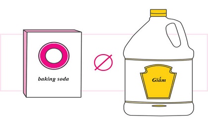 Đừng dại trộn những 'cặp đôi' chất tẩy rửa này nếu không muốn gặp nguy hiểm