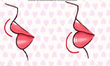 Nhìn môi đoán tính cách 'chuẩn không cần chỉnh'