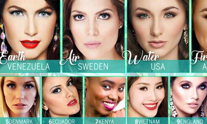 Nam Em được dự đoán lọt top 10 Hoa hậu Trái đất 2016