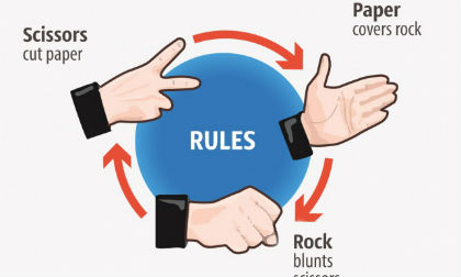 Bật mí quy tắc oẳn tù tì luôn thắng