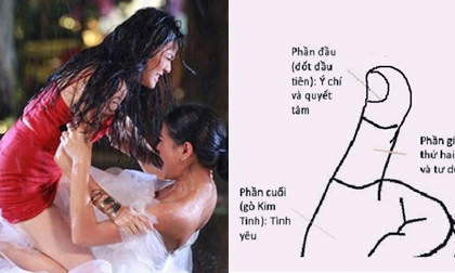 Nhận biết vợ hoặc chồng có máu ghen qua bàn tay