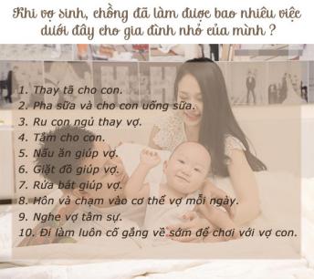 Mẹ bỉm sữa nô nức chấm điểm chồng theo trào lưu 10 việc khi vợ sinh, chồng làm được bao nhiêu?