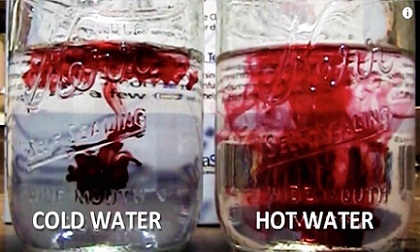 Tóm lại là uống nước ấm hay nước lạnh sẽ tốt cho sức khỏe?