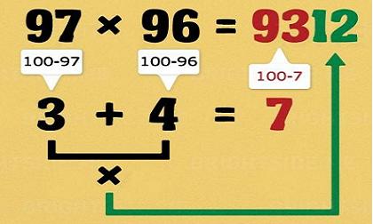Các mẹo tính nhẩm nhanh và chính xác đến cả giáo viên chuyên toán cũng bất ngờ
