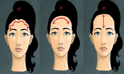 Cách nhìn trán đoán tính cách cực chuẩn