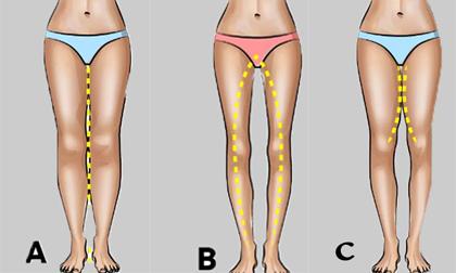Mẹo nhỏ giúp đàn ông thêm hiểu phụ nữ: Nhìn khoảng cách giữa hai chân đoán biết tính cách