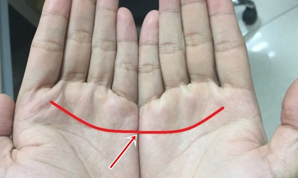 Đặt hai bàn tay liền nhau, bạn sẽ biết mình là người có vận đào hoa hay kém cỏi về đường tình duyên