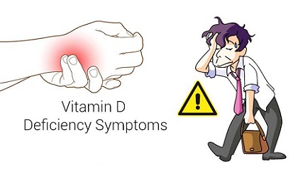 Thiếu vitamin D sẽ rút ngắn tuổi thọ, vậy làm sao để biết?